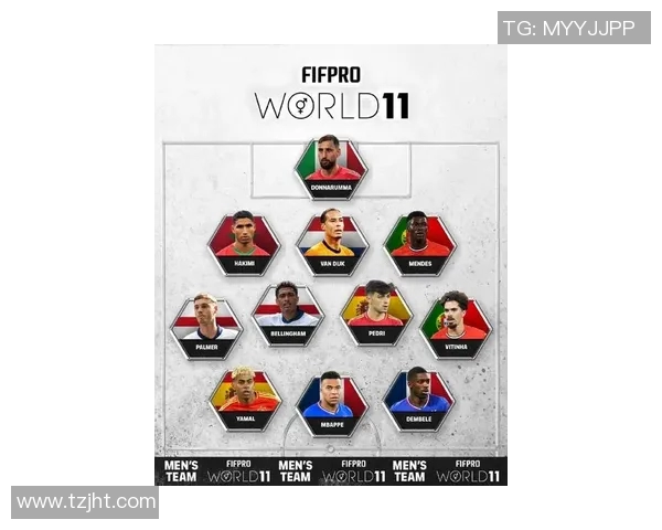 全球足球明星云集城市排行榜揭晓谁是足球之都